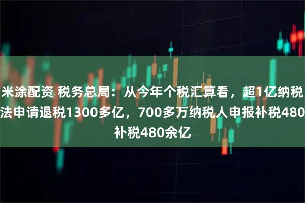 米涂配资 税务总局：从今年个税汇算看，超1亿纳税人依法申请退税1300多亿，700多万纳税人申报补税480余亿